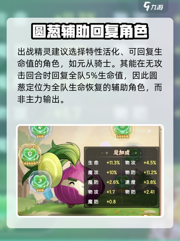 西普大陆手游费尔斯怎么打介绍截图4