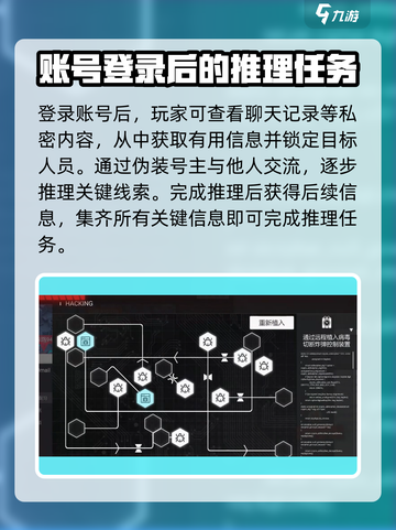 全网公敌手游🔥超简单推理方法揭秘！截图4