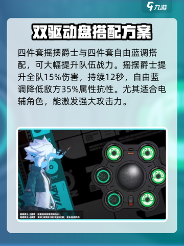 绝区零摇摆爵士🔥驱动盘效果搭配攻略来啦！截图4