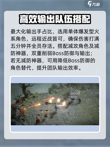 龙息神寂火队打暗boss通关攻略介绍截图4