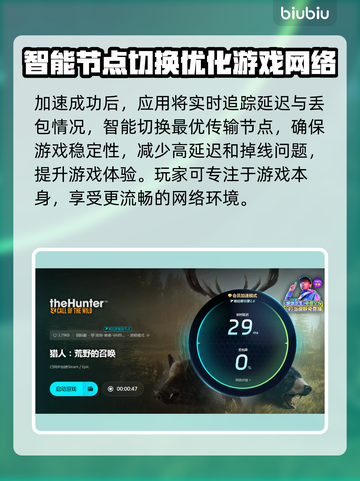猎人荒野的召唤🔥史低价仅需XX元！🎉截图6