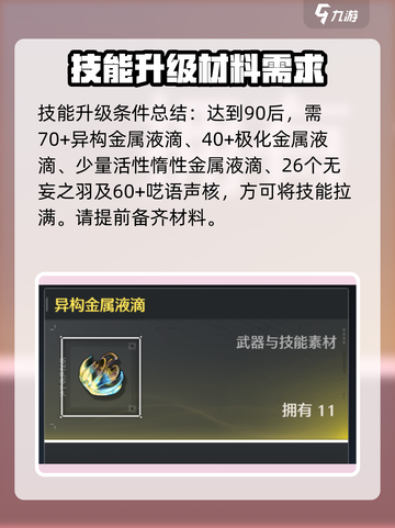 鸣潮椿培养材料有哪些介绍截图4