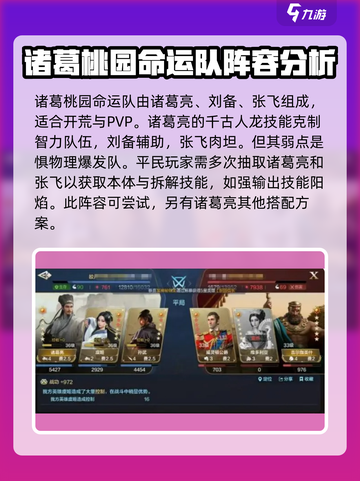 世界启元S2🔥最强PVP阵容搭配秘籍✨截图2