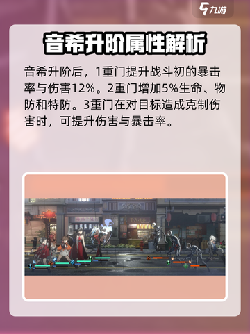 新月同行音希值得培养吗介绍截图4