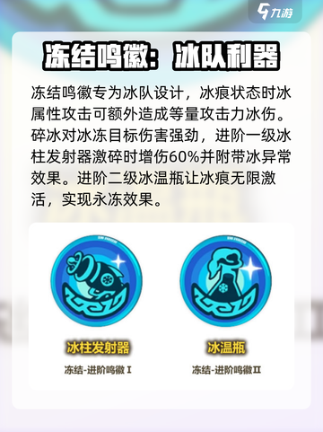 绝区零🔥冻结鸣徽全解析，效果大全一网打尽！截图2