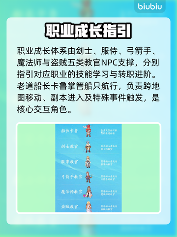 《仙境传说》NPC全图鉴曝光！🔥截图4