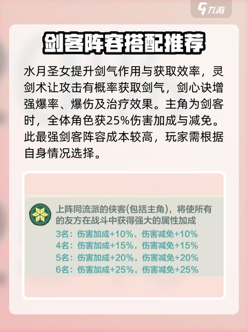 小小英雄🔥剑客最强阵容搭配攻略来啦！💡游戏必备截图6