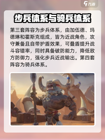 万龙觉醒哪个阵容最强介绍截图4