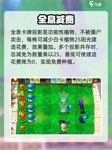 植物大战僵尸🔥须弥城神级用法💥截图2