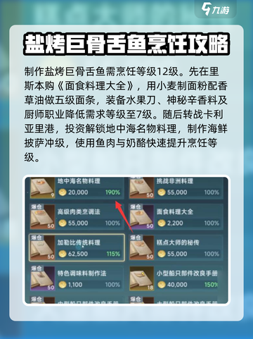 大航海时代传说巨骨舌鱼有什么用介绍截图3