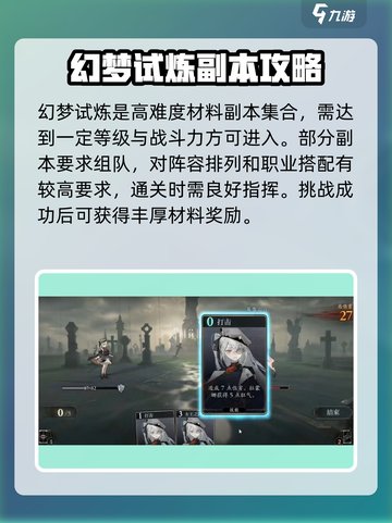 忘却前夜升星攻略介绍截图4