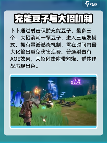 尘白禁区卜卜介绍介绍截图4