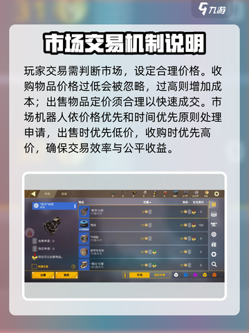 创世战车二级市场怎么样介绍截图4