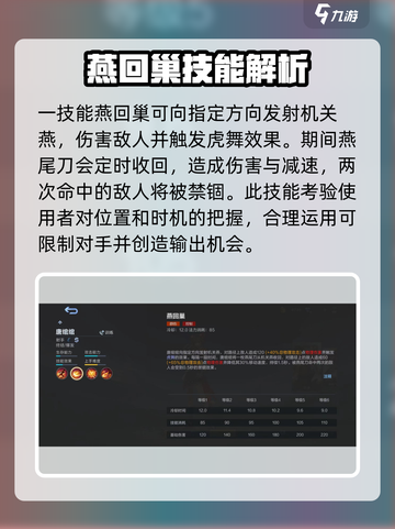 决胜巅峰灵虎怎么玩介绍截图3