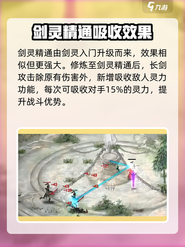 鬼谷八荒剑灵精通效果怎么样介绍截图3