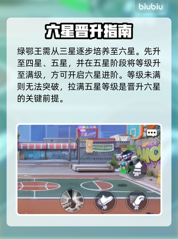 🔥《灌篮军团》绿鄂王六星速成！🏀截图2