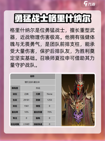 龙息神寂人物图鉴介绍截图2