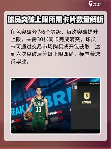 美职篮全明星手游突破方法说明介绍截图3