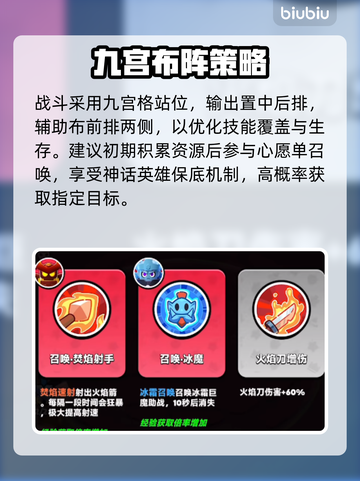 【胡闹地牢】新手秒变大神🔥截图3