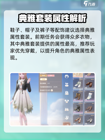 无限暖暖🔥典雅天王通关秘籍大公开！截图3