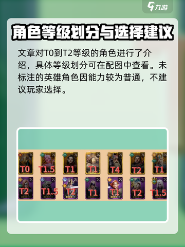 潮汐守望者强度排行榜介绍截图4