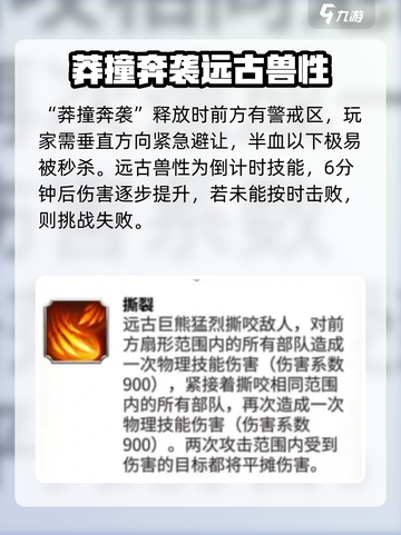 万龙觉醒精英挑战怎么玩介绍截图4