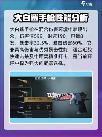 七日世界枪械排行一览介绍截图2