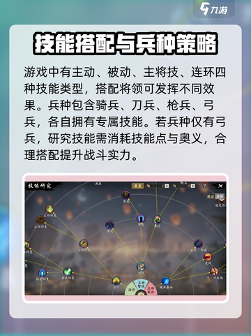 王于兴师🔥超全玩法介绍，新手必看！截图3