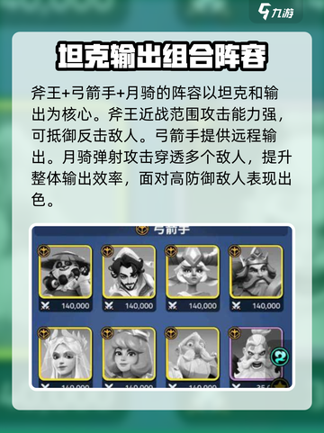 守卫与远征最强阵容推荐介绍截图3