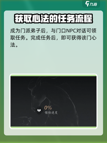 燕云十六声君臣药心法怎么获取介绍截图3