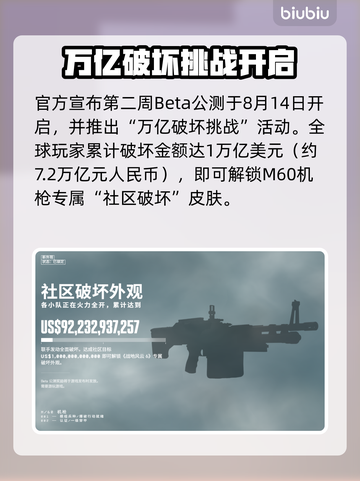 💥战地6公测首周损失700亿虚拟财！🎮限定皮肤解锁🔥截图3