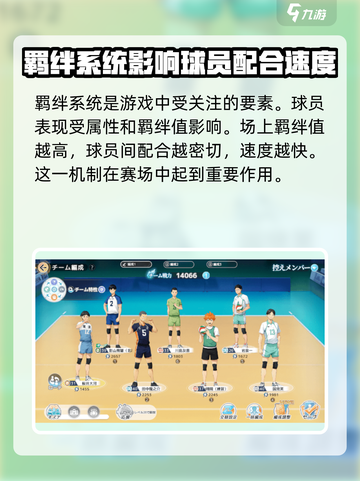 排球少年手游🔥羁绊系统超全介绍来啦！截图2