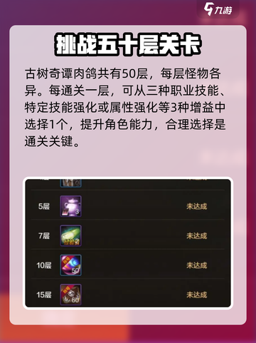 dnf手游古树奇谭怎么玩介绍截图2