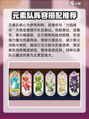 龙魂旅人🔥最强阵容搭配攻略来啦！🎉截图3