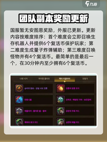 DNF手游🔥困难安图恩奖励大曝光！💎装备材料拿不停截图2