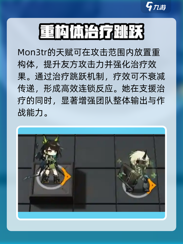 明日方舟Mon3tr介绍介绍截图3