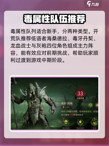 原神：龙息神寂毒队🔥最强角色梯度曝光！截图2