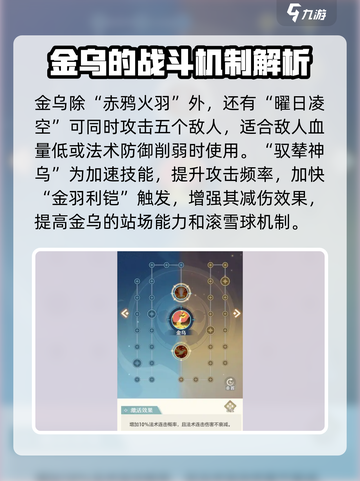 桃花师金乌怎么样介绍截图3