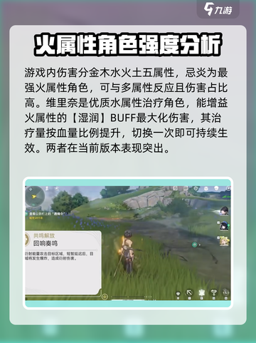 🔥呜潮角色强度大揭秘！游戏必备排行🌟截图2