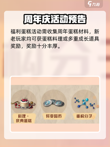 明日之后六周年有哪些活动介绍截图4