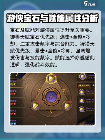 塔瑞斯世界💥游侠御兽天赋加点全攻略✨截图3