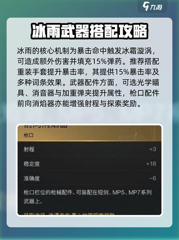 七日世界短剑冰雨配装攻略介绍截图2