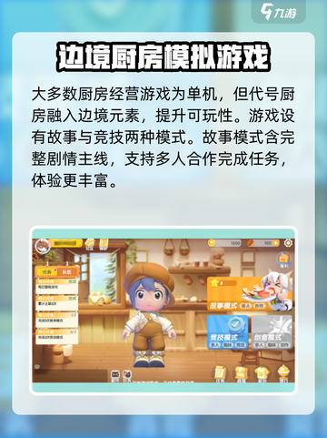 代号厨房🔥联机玩法大揭秘！支持多人畅玩🎉截图2