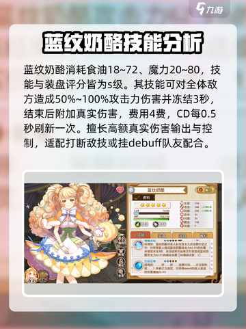 料理次元🔥蓝纹奶酪角色超详细解析来啦！截图3