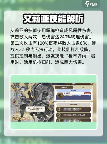 剑与骑士团艾丽娅怎么样介绍截图3