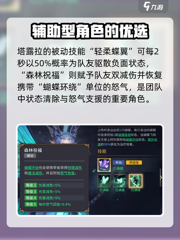 潮汐守望者塔露拉介绍介绍截图3