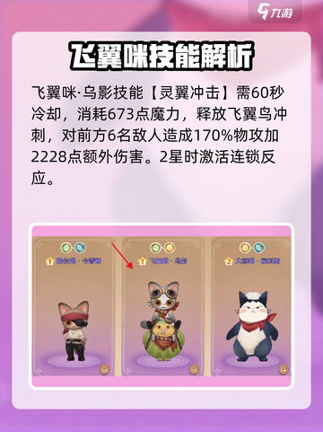 森之国度飞翼咪怎么样介绍截图3