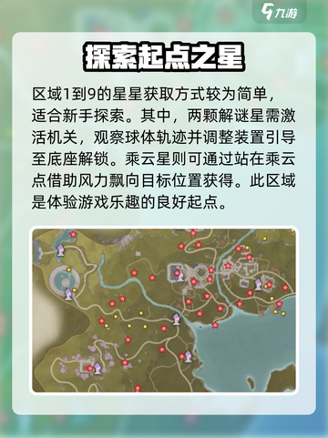 无限暖暖🔥微风绿野奇想星位置全攻略🌟截图2
