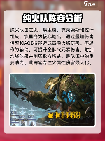 原神🔥龙息神寂火队阵容超全攻略！⚡截图3