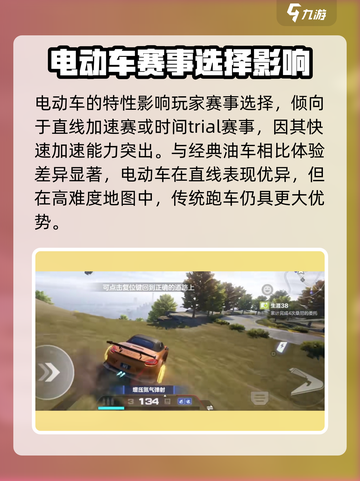极品飞车集结🔥特斯拉登场！✨速度与激情一触即发🚀截图4